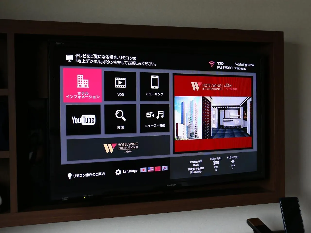 Hotel Wing International Select Ueno Okachimachi Tokio